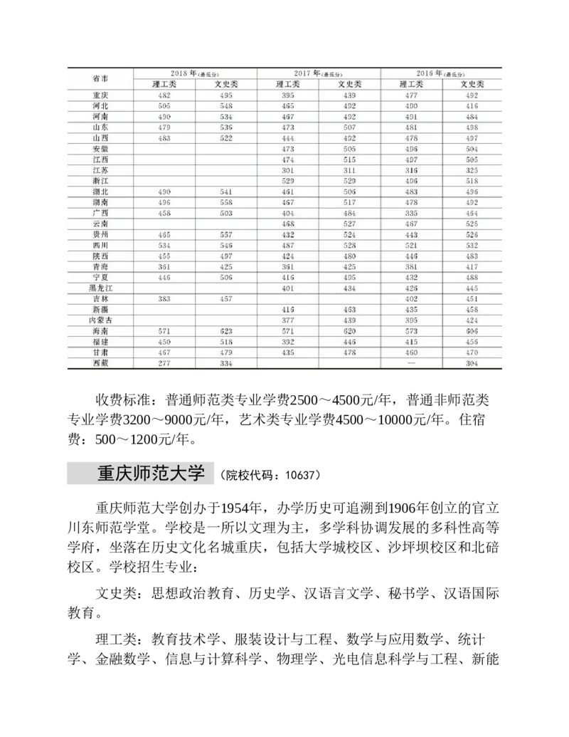 高考志愿填报手册(2019年版)_必看高考志愿填报指南课程（价值5999）_张雪峰高考志愿填报合集_张雪峰高考志愿填报必读，让孩子的每一分都不浪费!(1)_高考志愿填报购买资料
