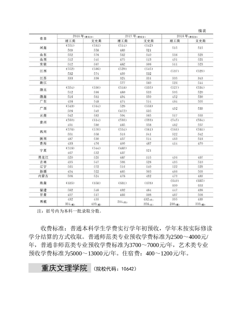 高考志愿填报手册(2019年版)_必看高考志愿填报指南课程（价值5999）_张雪峰高考志愿填报合集_张雪峰高考志愿填报必读，让孩子的每一分都不浪费!(1)_高考志愿填报购买资料