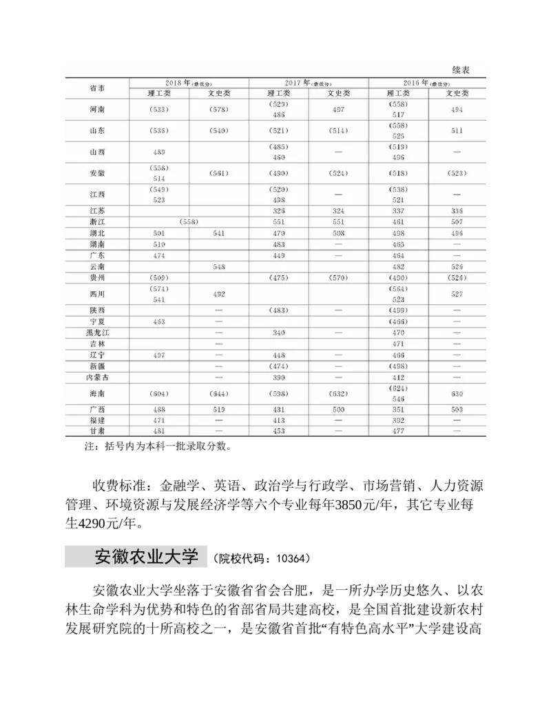 高考志愿填报手册(2019年版)_必看高考志愿填报指南课程（价值5999）_张雪峰高考志愿填报合集_张雪峰高考志愿填报必读，让孩子的每一分都不浪费!(1)_高考志愿填报购买资料
