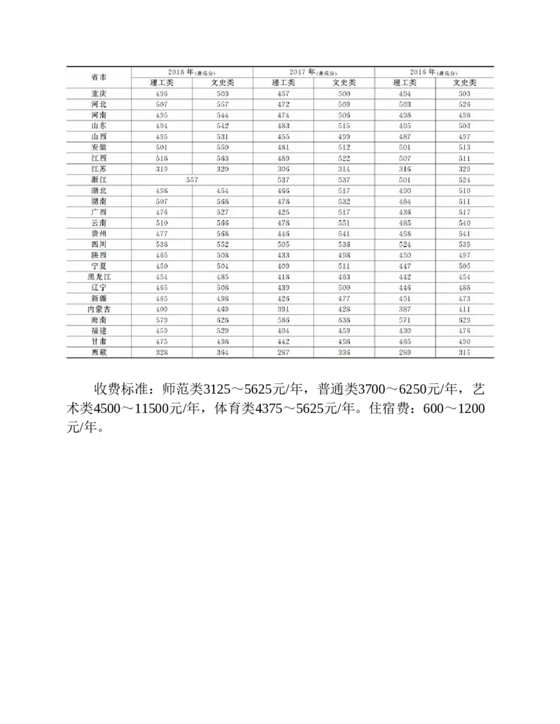 高考志愿填报手册(2019年版)_必看高考志愿填报指南课程（价值5999）_张雪峰高考志愿填报合集_张雪峰高考志愿填报必读，让孩子的每一分都不浪费!(1)_高考志愿填报购买资料