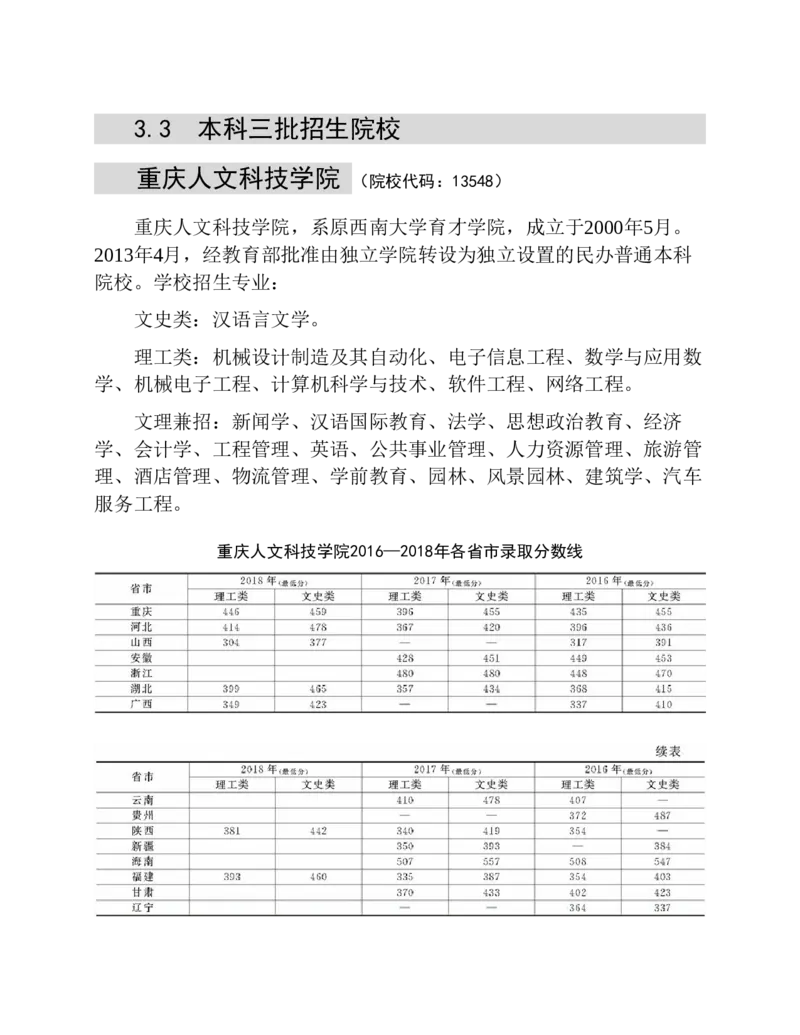 高考志愿填报手册(2019年版)_必看高考志愿填报指南课程（价值5999）_张雪峰高考志愿填报合集_张雪峰高考志愿填报必读，让孩子的每一分都不浪费!(1)_高考志愿填报购买资料
