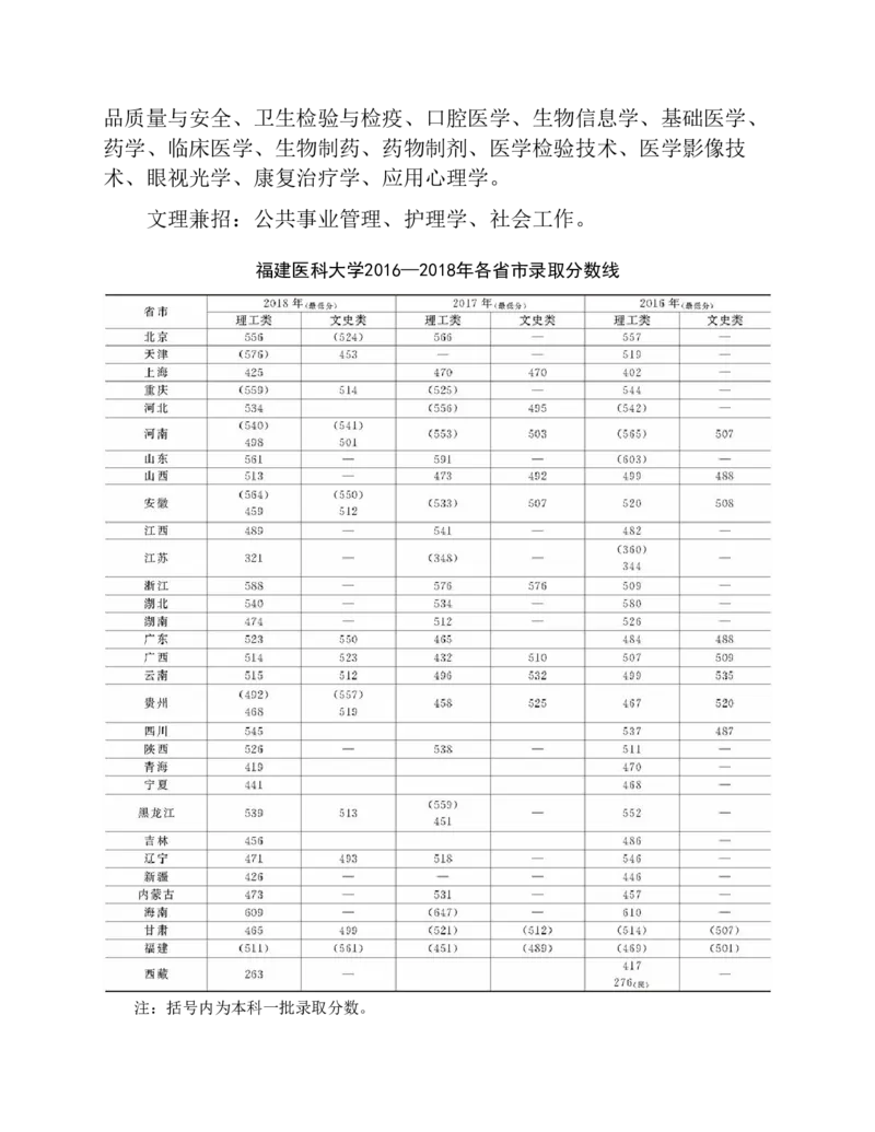 高考志愿填报手册(2019年版)_必看高考志愿填报指南课程（价值5999）_张雪峰高考志愿填报合集_张雪峰高考志愿填报必读，让孩子的每一分都不浪费!(1)_高考志愿填报购买资料