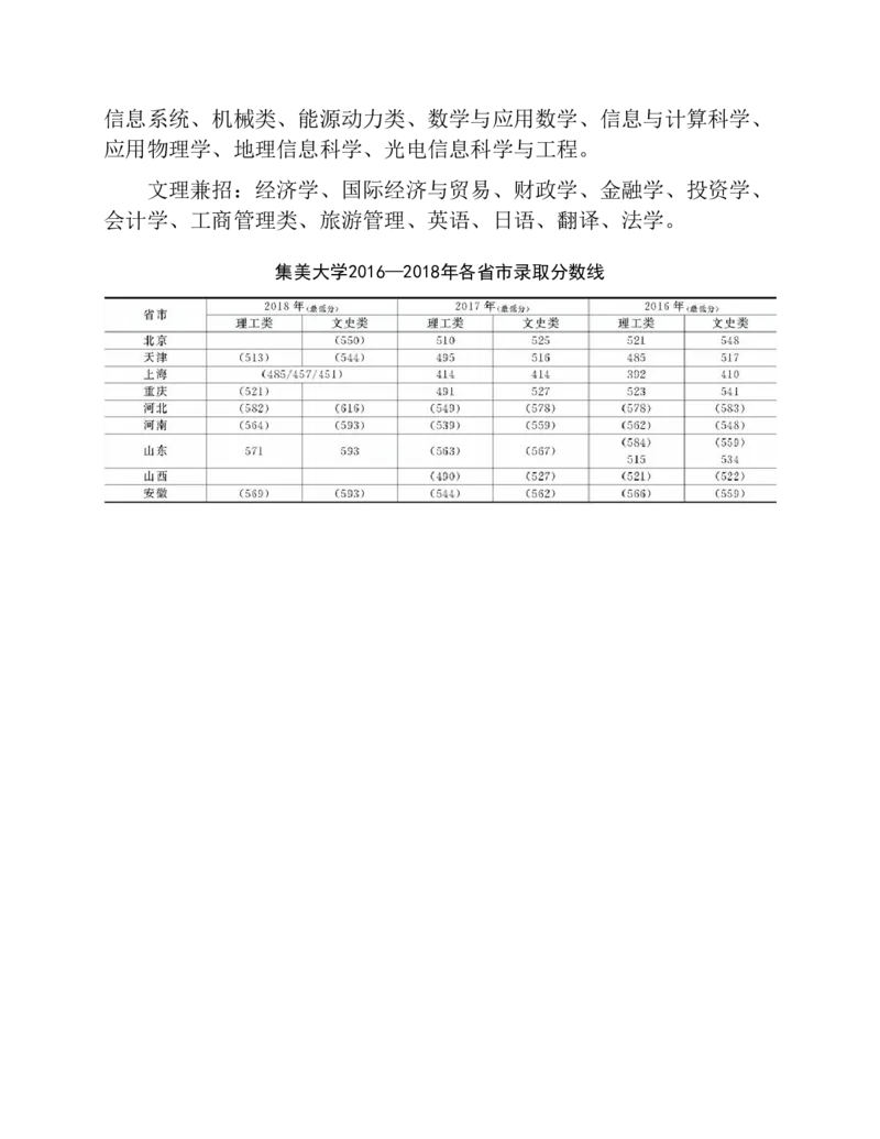 高考志愿填报手册(2019年版)_必看高考志愿填报指南课程（价值5999）_张雪峰高考志愿填报合集_张雪峰高考志愿填报必读，让孩子的每一分都不浪费!(1)_高考志愿填报购买资料