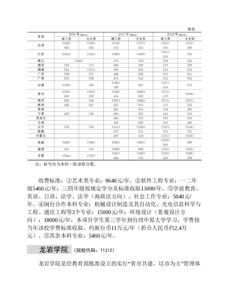 高考志愿填报手册(2019年版)_必看高考志愿填报指南课程（价值5999）_张雪峰高考志愿填报合集_张雪峰高考志愿填报必读，让孩子的每一分都不浪费!(1)_高考志愿填报购买资料