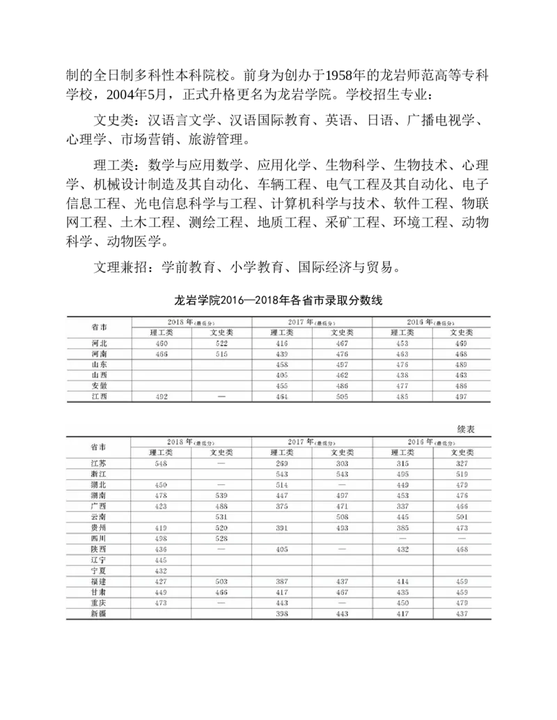 高考志愿填报手册(2019年版)_必看高考志愿填报指南课程（价值5999）_张雪峰高考志愿填报合集_张雪峰高考志愿填报必读，让孩子的每一分都不浪费!(1)_高考志愿填报购买资料