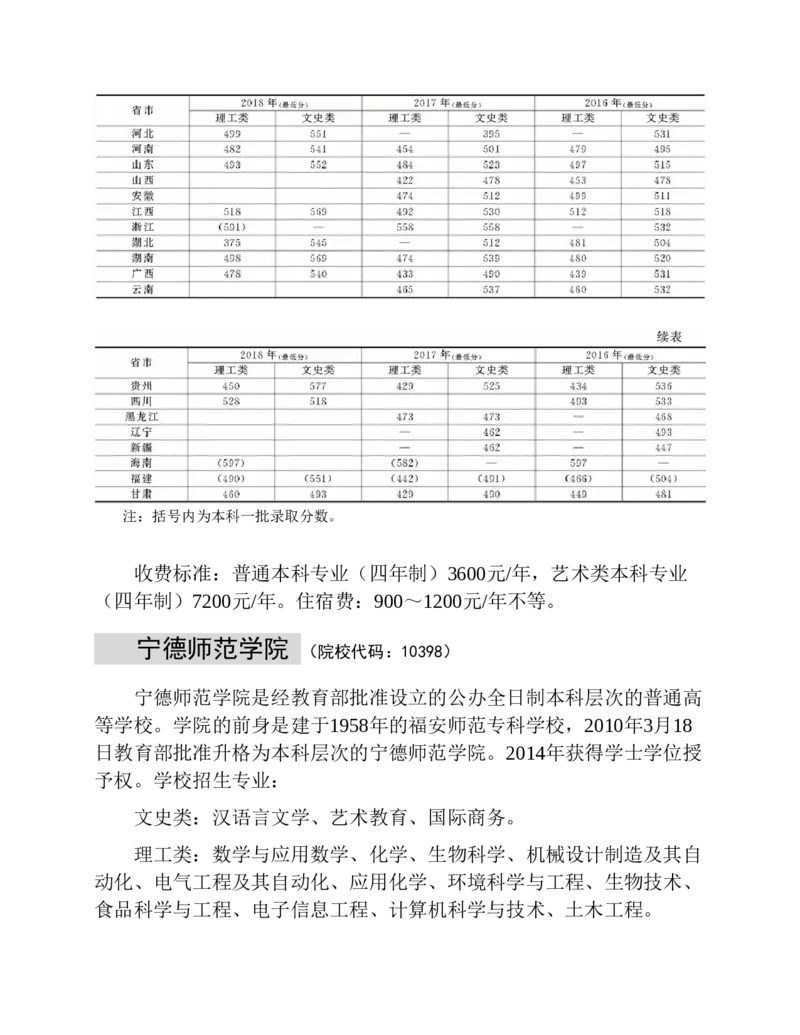 高考志愿填报手册(2019年版)_必看高考志愿填报指南课程（价值5999）_张雪峰高考志愿填报合集_张雪峰高考志愿填报必读，让孩子的每一分都不浪费!(1)_高考志愿填报购买资料