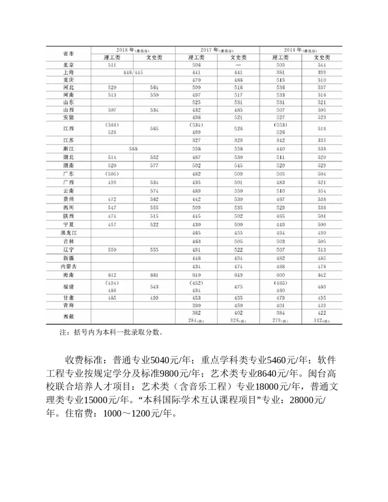 高考志愿填报手册(2019年版)_必看高考志愿填报指南课程（价值5999）_张雪峰高考志愿填报合集_张雪峰高考志愿填报必读，让孩子的每一分都不浪费!(1)_高考志愿填报购买资料