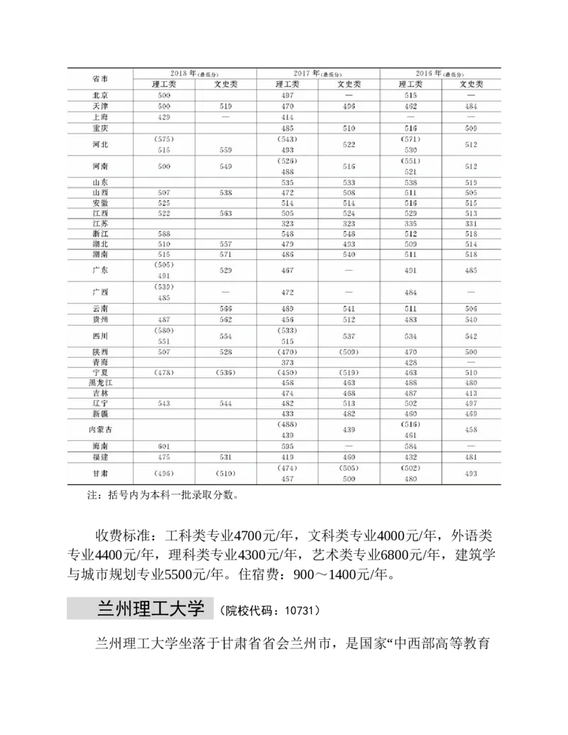 高考志愿填报手册(2019年版)_必看高考志愿填报指南课程（价值5999）_张雪峰高考志愿填报合集_张雪峰高考志愿填报必读，让孩子的每一分都不浪费!(1)_高考志愿填报购买资料