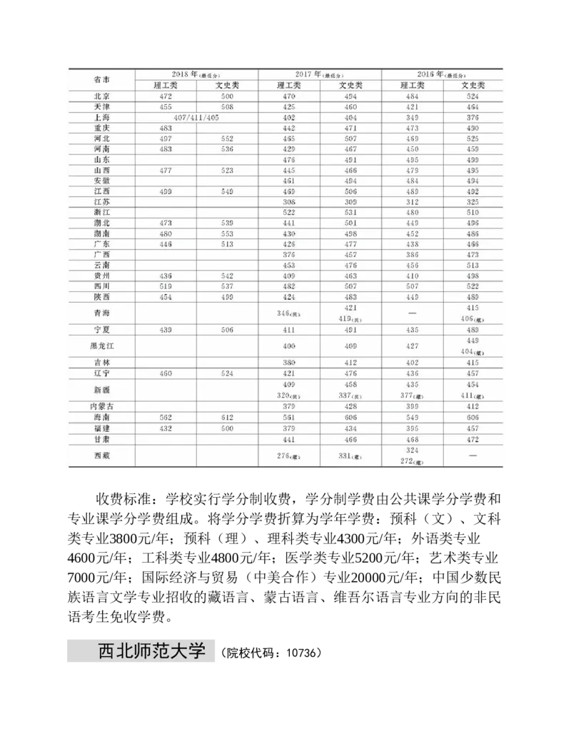 高考志愿填报手册(2019年版)_必看高考志愿填报指南课程（价值5999）_张雪峰高考志愿填报合集_张雪峰高考志愿填报必读，让孩子的每一分都不浪费!(1)_高考志愿填报购买资料