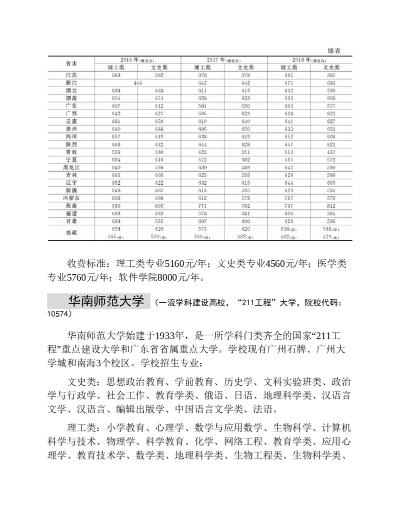 高考志愿填报手册(2019年版)_必看高考志愿填报指南课程（价值5999）_张雪峰高考志愿填报合集_张雪峰高考志愿填报必读，让孩子的每一分都不浪费!(1)_高考志愿填报购买资料