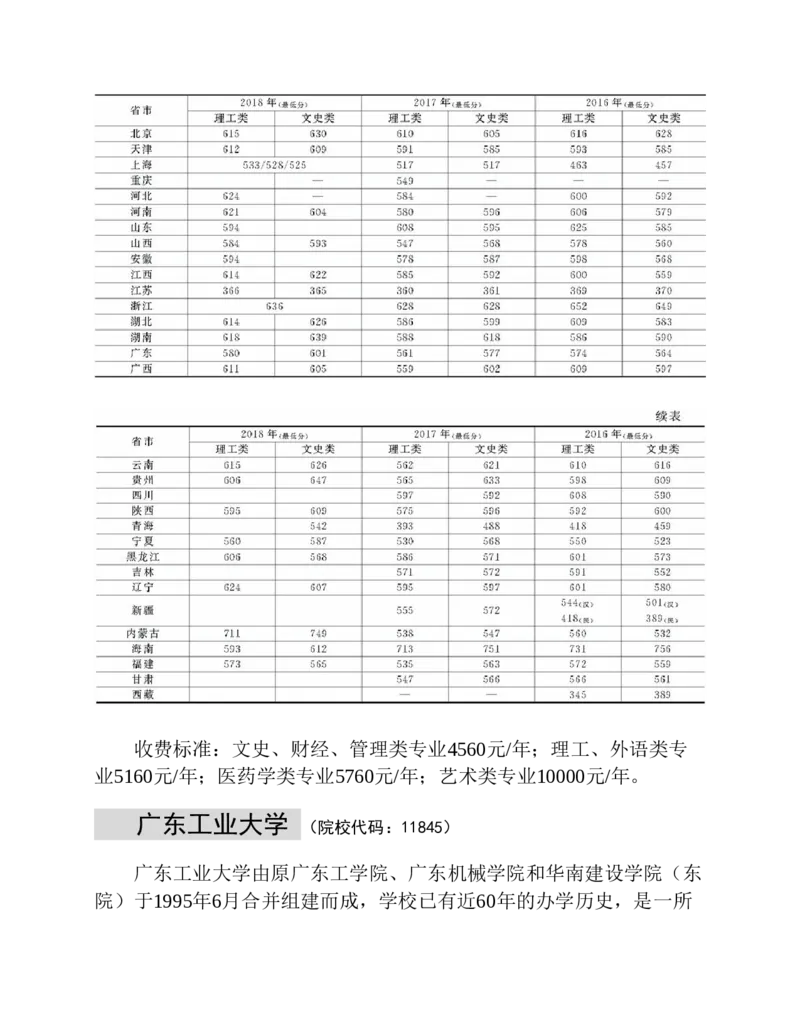 高考志愿填报手册(2019年版)_必看高考志愿填报指南课程（价值5999）_张雪峰高考志愿填报合集_张雪峰高考志愿填报必读，让孩子的每一分都不浪费!(1)_高考志愿填报购买资料