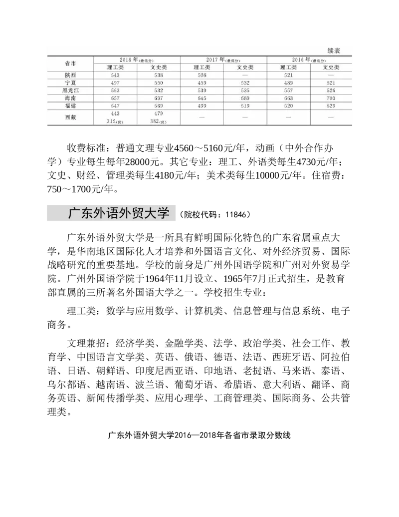 高考志愿填报手册(2019年版)_必看高考志愿填报指南课程（价值5999）_张雪峰高考志愿填报合集_张雪峰高考志愿填报必读，让孩子的每一分都不浪费!(1)_高考志愿填报购买资料