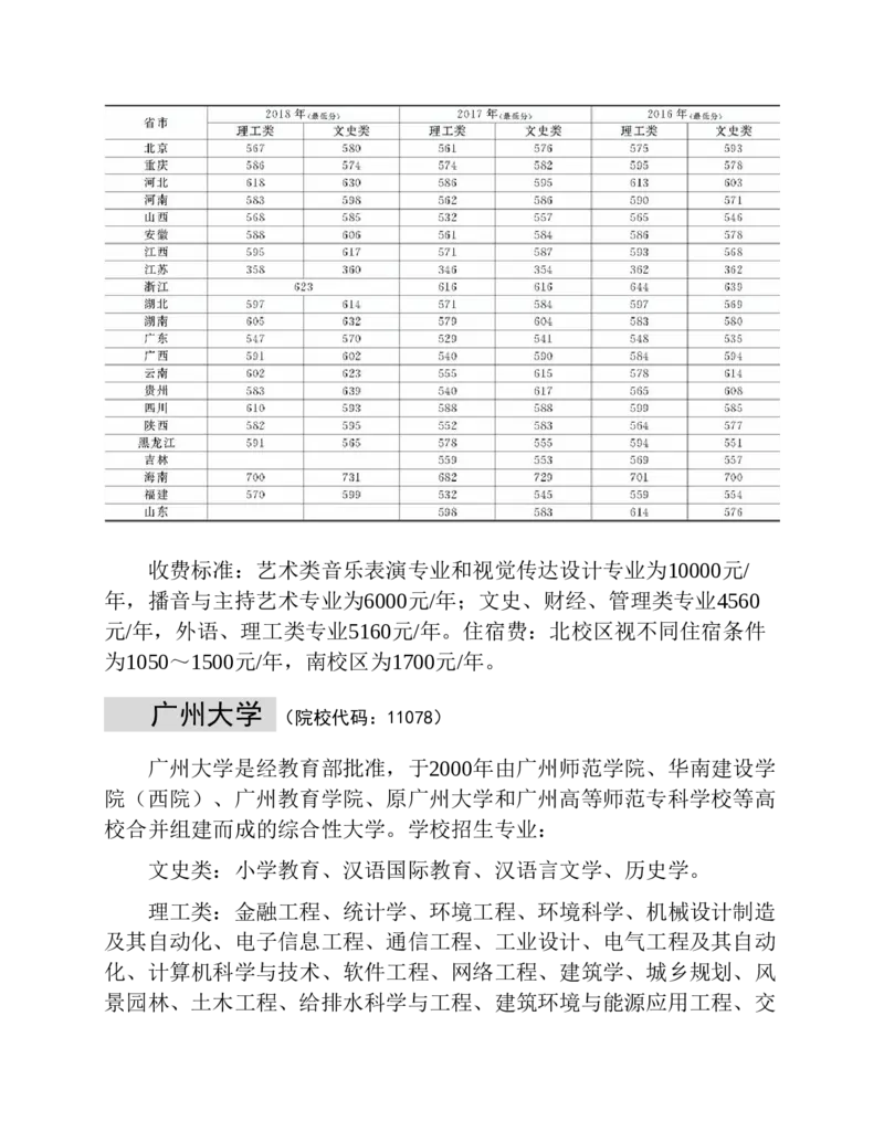 高考志愿填报手册(2019年版)_必看高考志愿填报指南课程（价值5999）_张雪峰高考志愿填报合集_张雪峰高考志愿填报必读，让孩子的每一分都不浪费!(1)_高考志愿填报购买资料