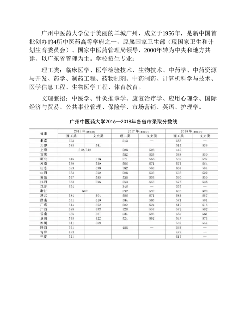 高考志愿填报手册(2019年版)_必看高考志愿填报指南课程（价值5999）_张雪峰高考志愿填报合集_张雪峰高考志愿填报必读，让孩子的每一分都不浪费!(1)_高考志愿填报购买资料