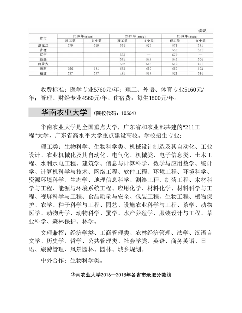 高考志愿填报手册(2019年版)_必看高考志愿填报指南课程（价值5999）_张雪峰高考志愿填报合集_张雪峰高考志愿填报必读，让孩子的每一分都不浪费!(1)_高考志愿填报购买资料