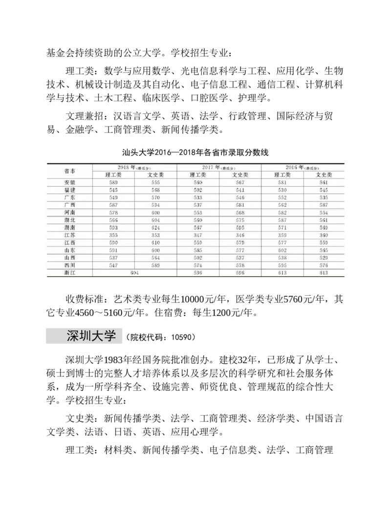 高考志愿填报手册(2019年版)_必看高考志愿填报指南课程（价值5999）_张雪峰高考志愿填报合集_张雪峰高考志愿填报必读，让孩子的每一分都不浪费!(1)_高考志愿填报购买资料