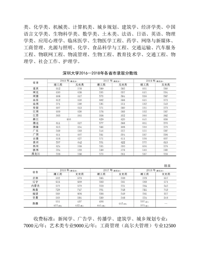 高考志愿填报手册(2019年版)_必看高考志愿填报指南课程（价值5999）_张雪峰高考志愿填报合集_张雪峰高考志愿填报必读，让孩子的每一分都不浪费!(1)_高考志愿填报购买资料