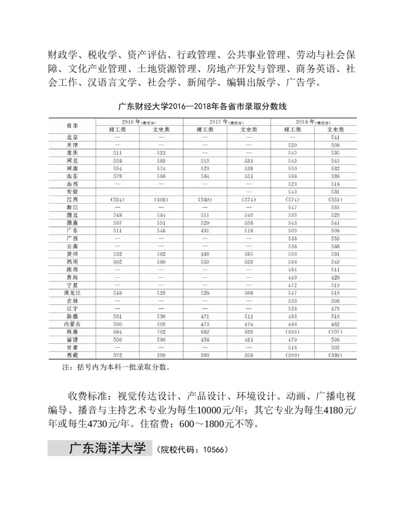 高考志愿填报手册(2019年版)_必看高考志愿填报指南课程（价值5999）_张雪峰高考志愿填报合集_张雪峰高考志愿填报必读，让孩子的每一分都不浪费!(1)_高考志愿填报购买资料