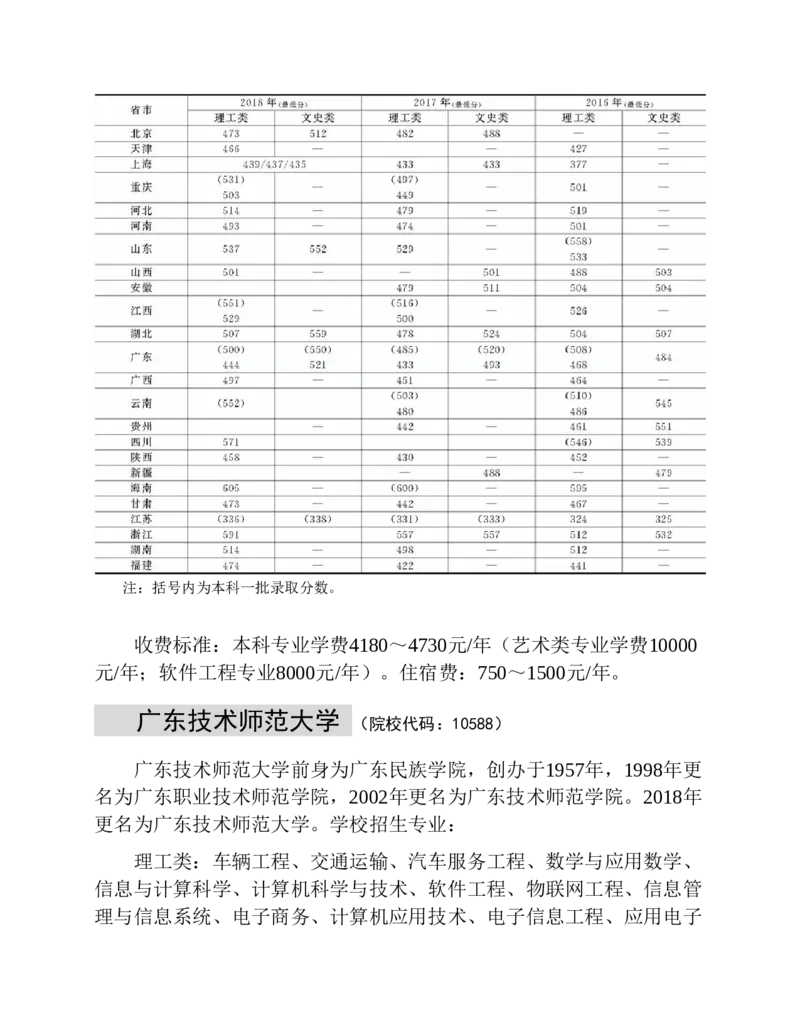 高考志愿填报手册(2019年版)_必看高考志愿填报指南课程（价值5999）_张雪峰高考志愿填报合集_张雪峰高考志愿填报必读，让孩子的每一分都不浪费!(1)_高考志愿填报购买资料
