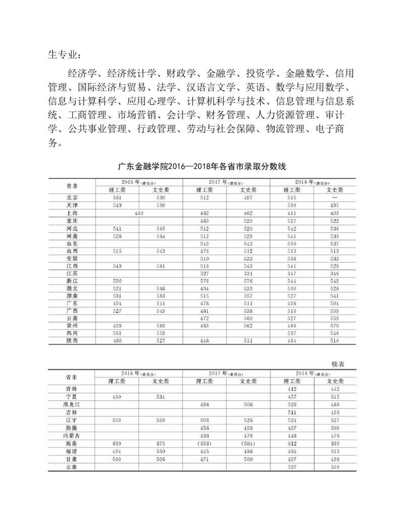 高考志愿填报手册(2019年版)_必看高考志愿填报指南课程（价值5999）_张雪峰高考志愿填报合集_张雪峰高考志愿填报必读，让孩子的每一分都不浪费!(1)_高考志愿填报购买资料