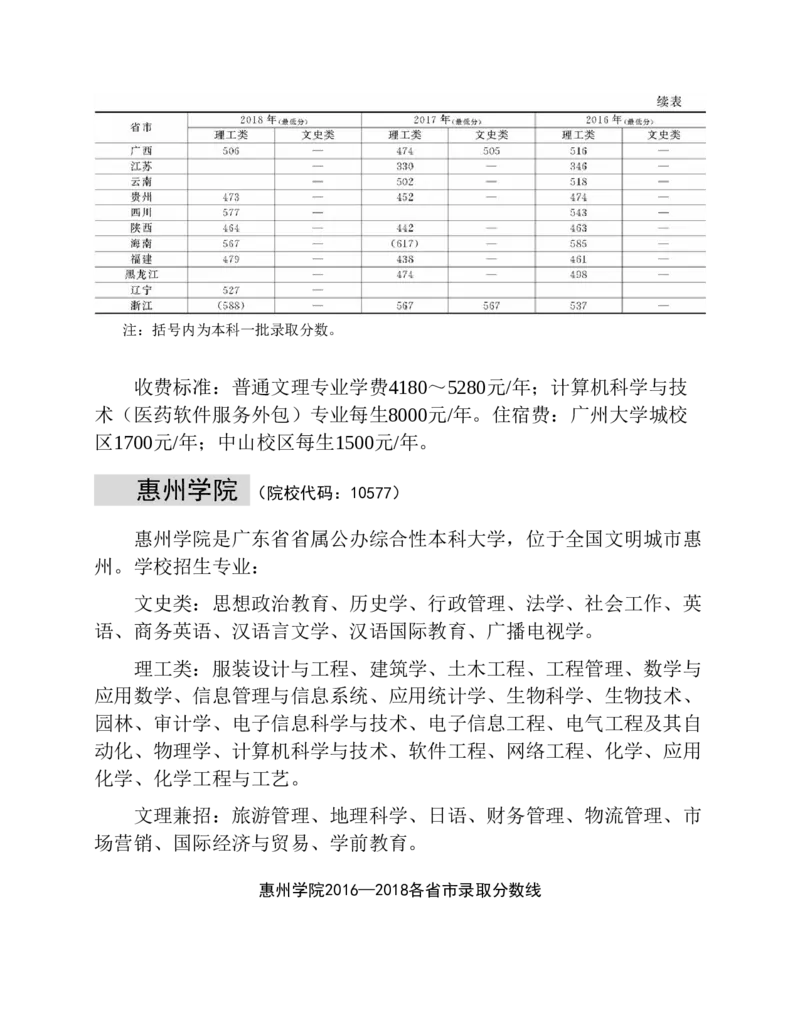 高考志愿填报手册(2019年版)_必看高考志愿填报指南课程（价值5999）_张雪峰高考志愿填报合集_张雪峰高考志愿填报必读，让孩子的每一分都不浪费!(1)_高考志愿填报购买资料