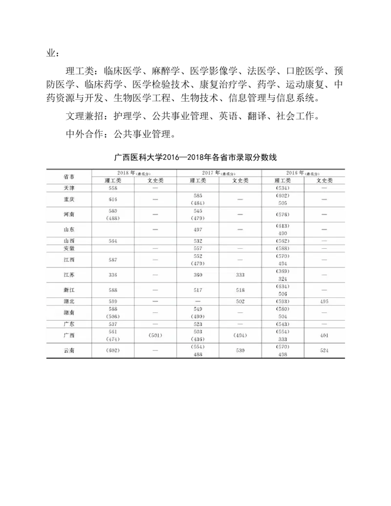 高考志愿填报手册(2019年版)_必看高考志愿填报指南课程（价值5999）_张雪峰高考志愿填报合集_张雪峰高考志愿填报必读，让孩子的每一分都不浪费!(1)_高考志愿填报购买资料
