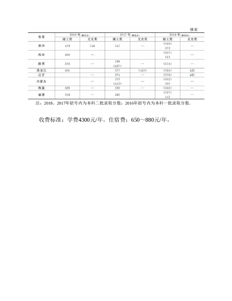 高考志愿填报手册(2019年版)_必看高考志愿填报指南课程（价值5999）_张雪峰高考志愿填报合集_张雪峰高考志愿填报必读，让孩子的每一分都不浪费!(1)_高考志愿填报购买资料
