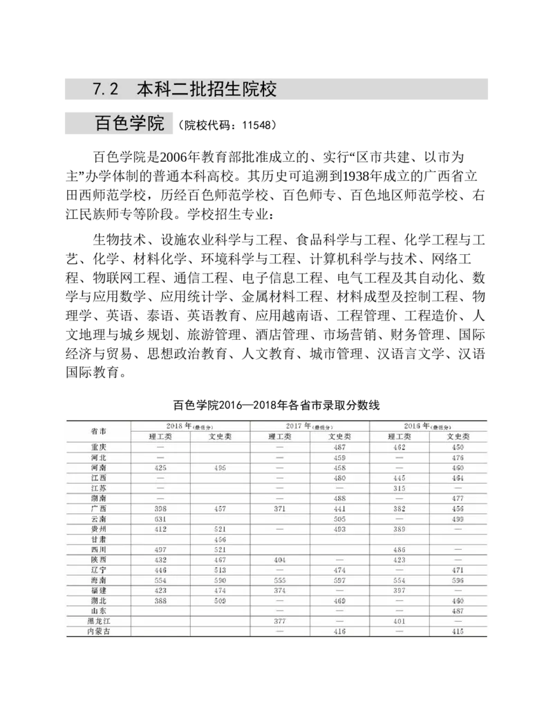 高考志愿填报手册(2019年版)_必看高考志愿填报指南课程（价值5999）_张雪峰高考志愿填报合集_张雪峰高考志愿填报必读，让孩子的每一分都不浪费!(1)_高考志愿填报购买资料