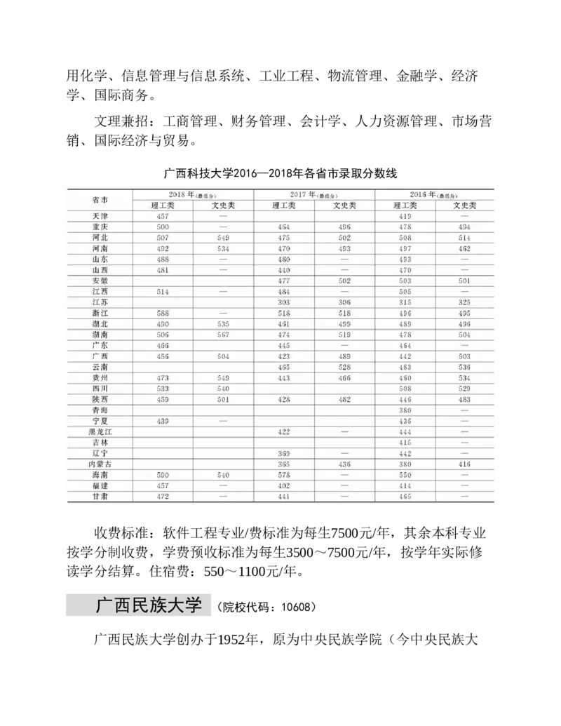 高考志愿填报手册(2019年版)_必看高考志愿填报指南课程（价值5999）_张雪峰高考志愿填报合集_张雪峰高考志愿填报必读，让孩子的每一分都不浪费!(1)_高考志愿填报购买资料