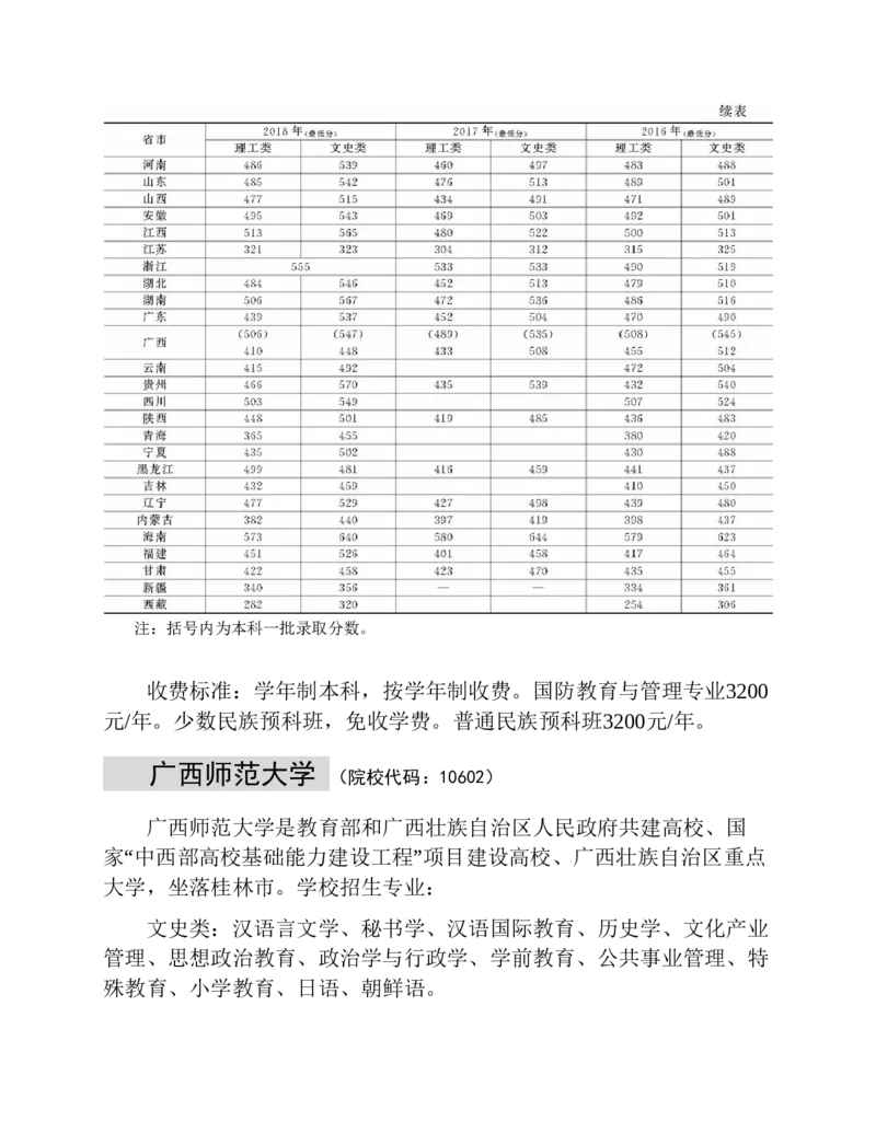 高考志愿填报手册(2019年版)_必看高考志愿填报指南课程（价值5999）_张雪峰高考志愿填报合集_张雪峰高考志愿填报必读，让孩子的每一分都不浪费!(1)_高考志愿填报购买资料