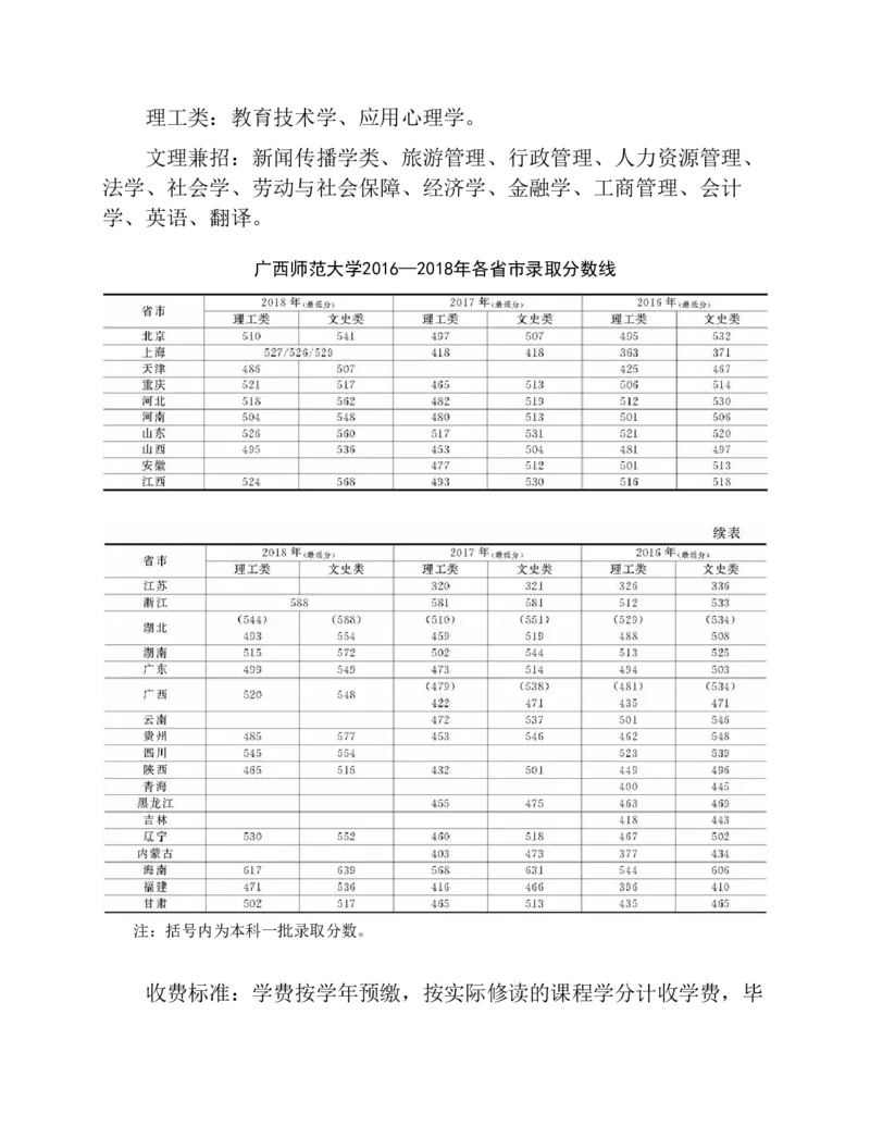 高考志愿填报手册(2019年版)_必看高考志愿填报指南课程（价值5999）_张雪峰高考志愿填报合集_张雪峰高考志愿填报必读，让孩子的每一分都不浪费!(1)_高考志愿填报购买资料