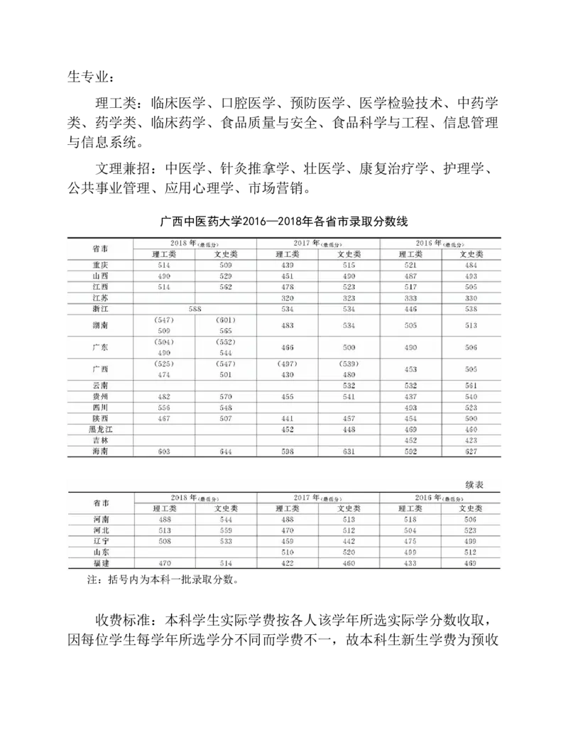 高考志愿填报手册(2019年版)_必看高考志愿填报指南课程（价值5999）_张雪峰高考志愿填报合集_张雪峰高考志愿填报必读，让孩子的每一分都不浪费!(1)_高考志愿填报购买资料