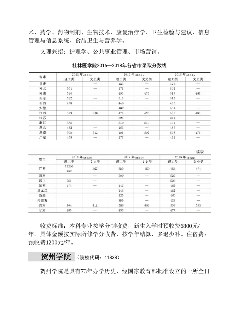 高考志愿填报手册(2019年版)_必看高考志愿填报指南课程（价值5999）_张雪峰高考志愿填报合集_张雪峰高考志愿填报必读，让孩子的每一分都不浪费!(1)_高考志愿填报购买资料