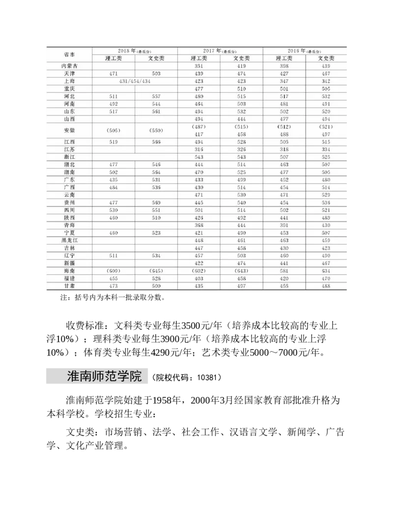 高考志愿填报手册(2019年版)_必看高考志愿填报指南课程（价值5999）_张雪峰高考志愿填报合集_张雪峰高考志愿填报必读，让孩子的每一分都不浪费!(1)_高考志愿填报购买资料