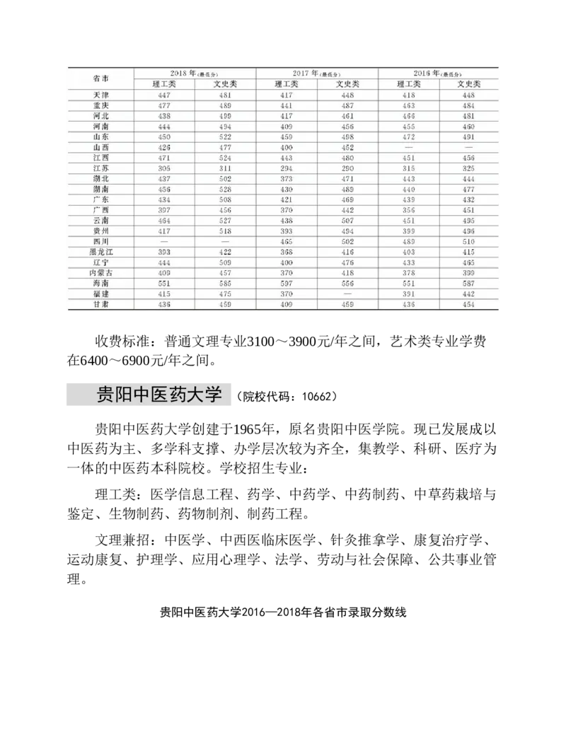 高考志愿填报手册(2019年版)_必看高考志愿填报指南课程（价值5999）_张雪峰高考志愿填报合集_张雪峰高考志愿填报必读，让孩子的每一分都不浪费!(1)_高考志愿填报购买资料