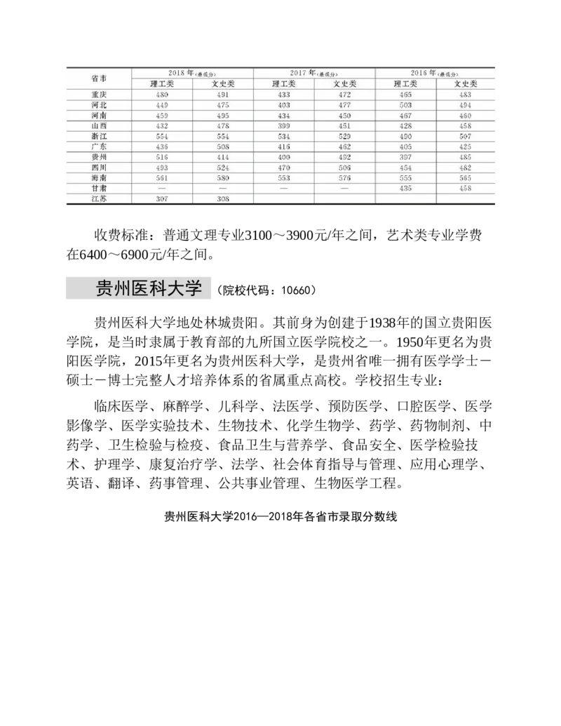 高考志愿填报手册(2019年版)_必看高考志愿填报指南课程（价值5999）_张雪峰高考志愿填报合集_张雪峰高考志愿填报必读，让孩子的每一分都不浪费!(1)_高考志愿填报购买资料