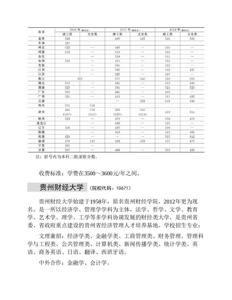 高考志愿填报手册(2019年版)_必看高考志愿填报指南课程（价值5999）_张雪峰高考志愿填报合集_张雪峰高考志愿填报必读，让孩子的每一分都不浪费!(1)_高考志愿填报购买资料