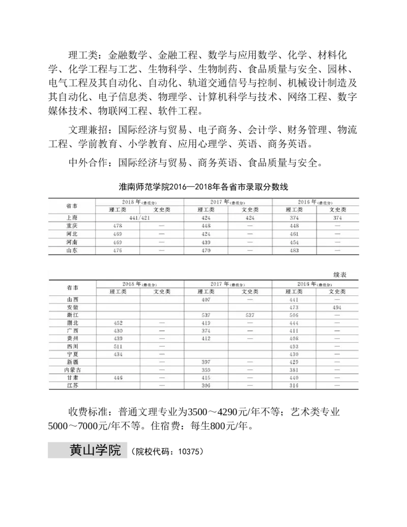 高考志愿填报手册(2019年版)_必看高考志愿填报指南课程（价值5999）_张雪峰高考志愿填报合集_张雪峰高考志愿填报必读，让孩子的每一分都不浪费!(1)_高考志愿填报购买资料