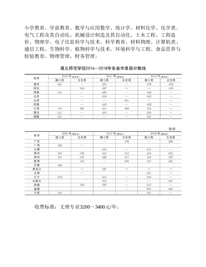 高考志愿填报手册(2019年版)_必看高考志愿填报指南课程（价值5999）_张雪峰高考志愿填报合集_张雪峰高考志愿填报必读，让孩子的每一分都不浪费!(1)_高考志愿填报购买资料