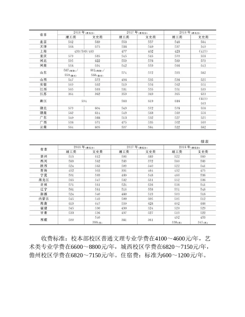 高考志愿填报手册(2019年版)_必看高考志愿填报指南课程（价值5999）_张雪峰高考志愿填报合集_张雪峰高考志愿填报必读，让孩子的每一分都不浪费!(1)_高考志愿填报购买资料