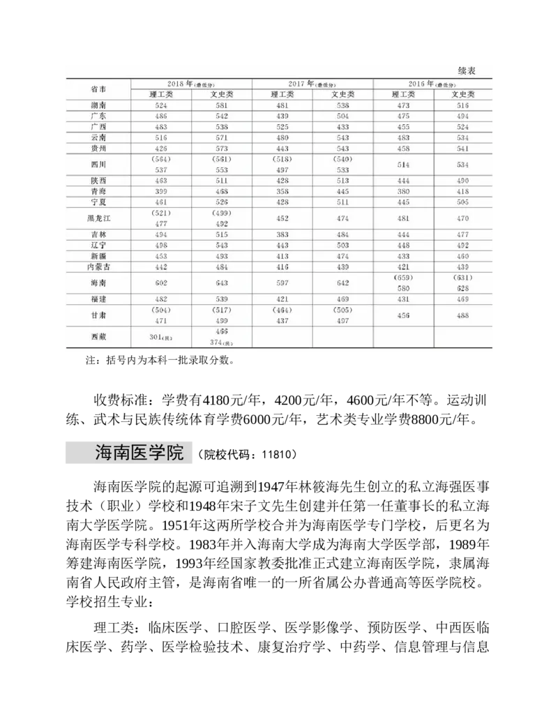 高考志愿填报手册(2019年版)_必看高考志愿填报指南课程（价值5999）_张雪峰高考志愿填报合集_张雪峰高考志愿填报必读，让孩子的每一分都不浪费!(1)_高考志愿填报购买资料
