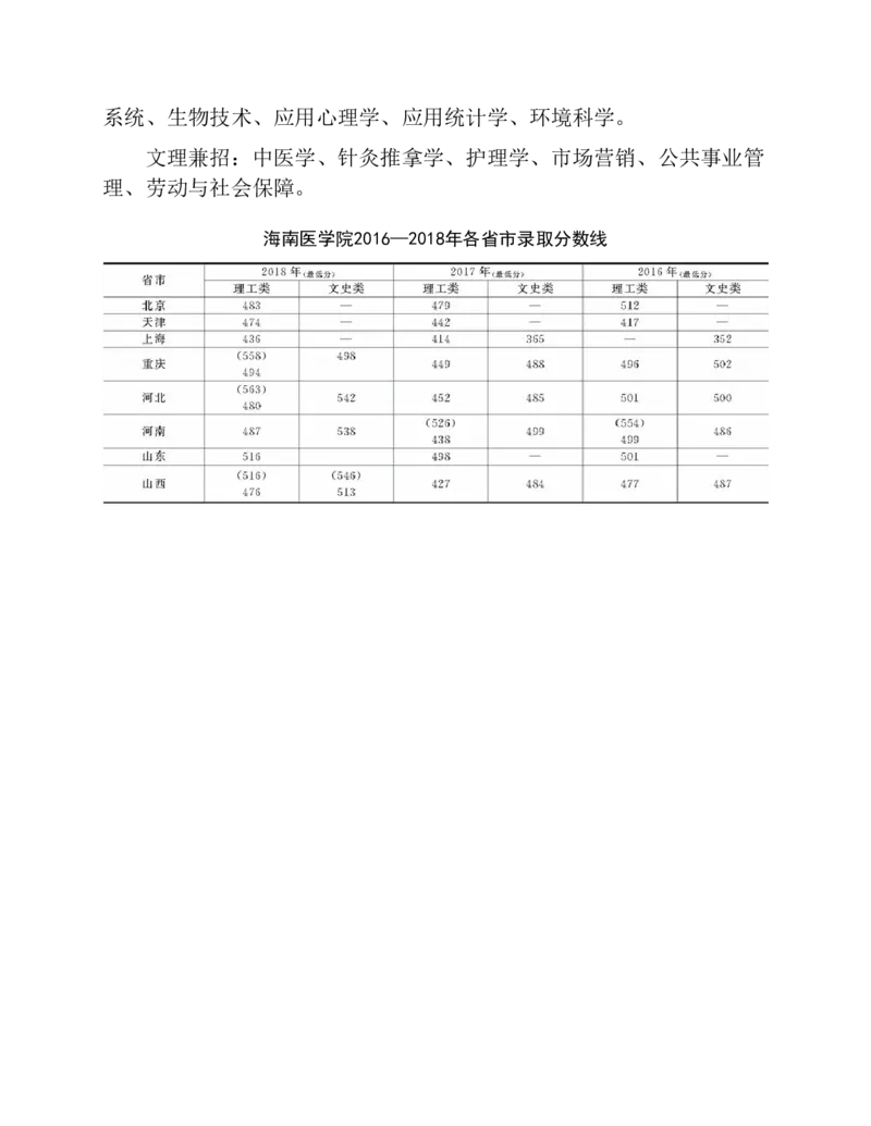 高考志愿填报手册(2019年版)_必看高考志愿填报指南课程（价值5999）_张雪峰高考志愿填报合集_张雪峰高考志愿填报必读，让孩子的每一分都不浪费!(1)_高考志愿填报购买资料