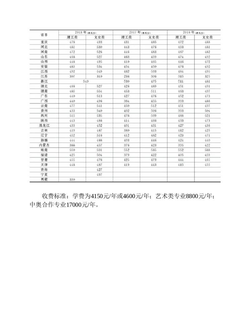 高考志愿填报手册(2019年版)_必看高考志愿填报指南课程（价值5999）_张雪峰高考志愿填报合集_张雪峰高考志愿填报必读，让孩子的每一分都不浪费!(1)_高考志愿填报购买资料
