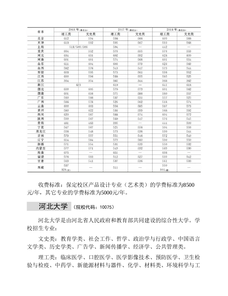 高考志愿填报手册(2019年版)_必看高考志愿填报指南课程（价值5999）_张雪峰高考志愿填报合集_张雪峰高考志愿填报必读，让孩子的每一分都不浪费!(1)_高考志愿填报购买资料