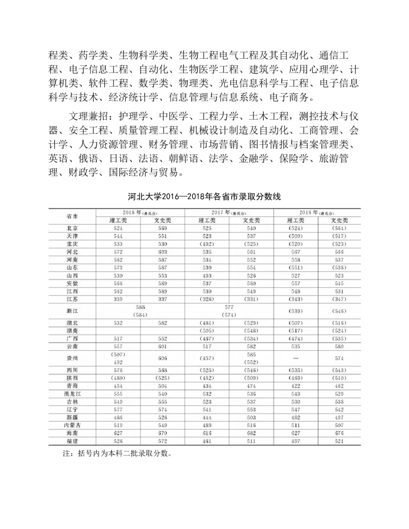 高考志愿填报手册(2019年版)_必看高考志愿填报指南课程（价值5999）_张雪峰高考志愿填报合集_张雪峰高考志愿填报必读，让孩子的每一分都不浪费!(1)_高考志愿填报购买资料