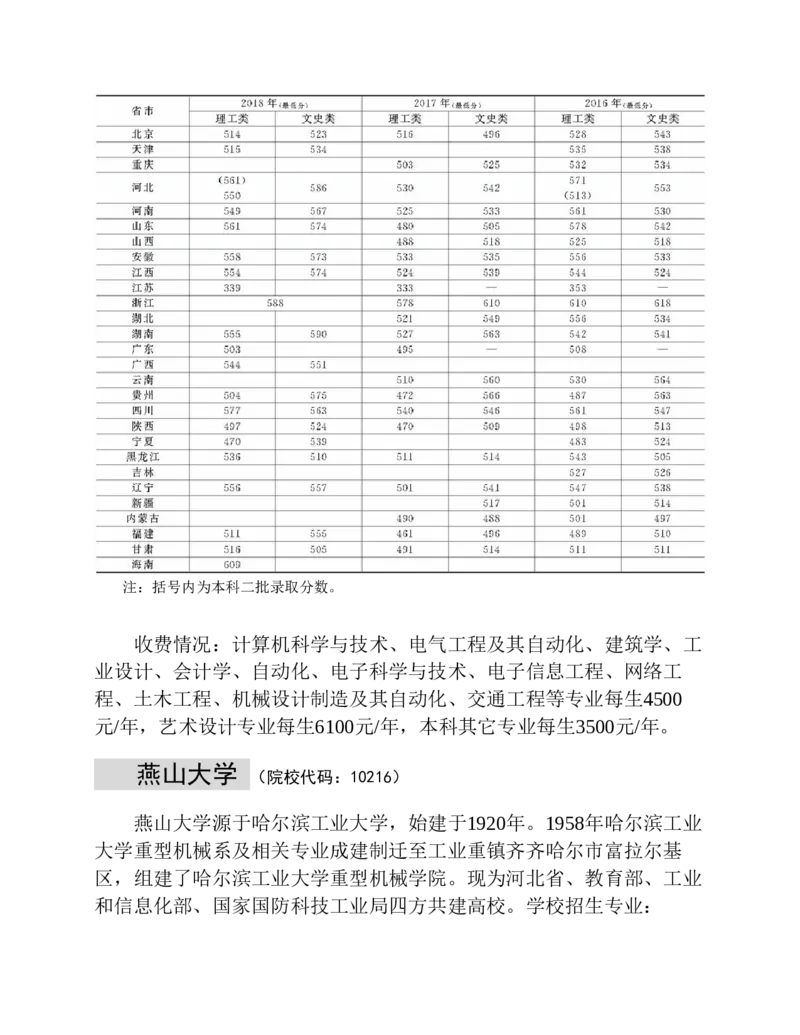 高考志愿填报手册(2019年版)_必看高考志愿填报指南课程（价值5999）_张雪峰高考志愿填报合集_张雪峰高考志愿填报必读，让孩子的每一分都不浪费!(1)_高考志愿填报购买资料