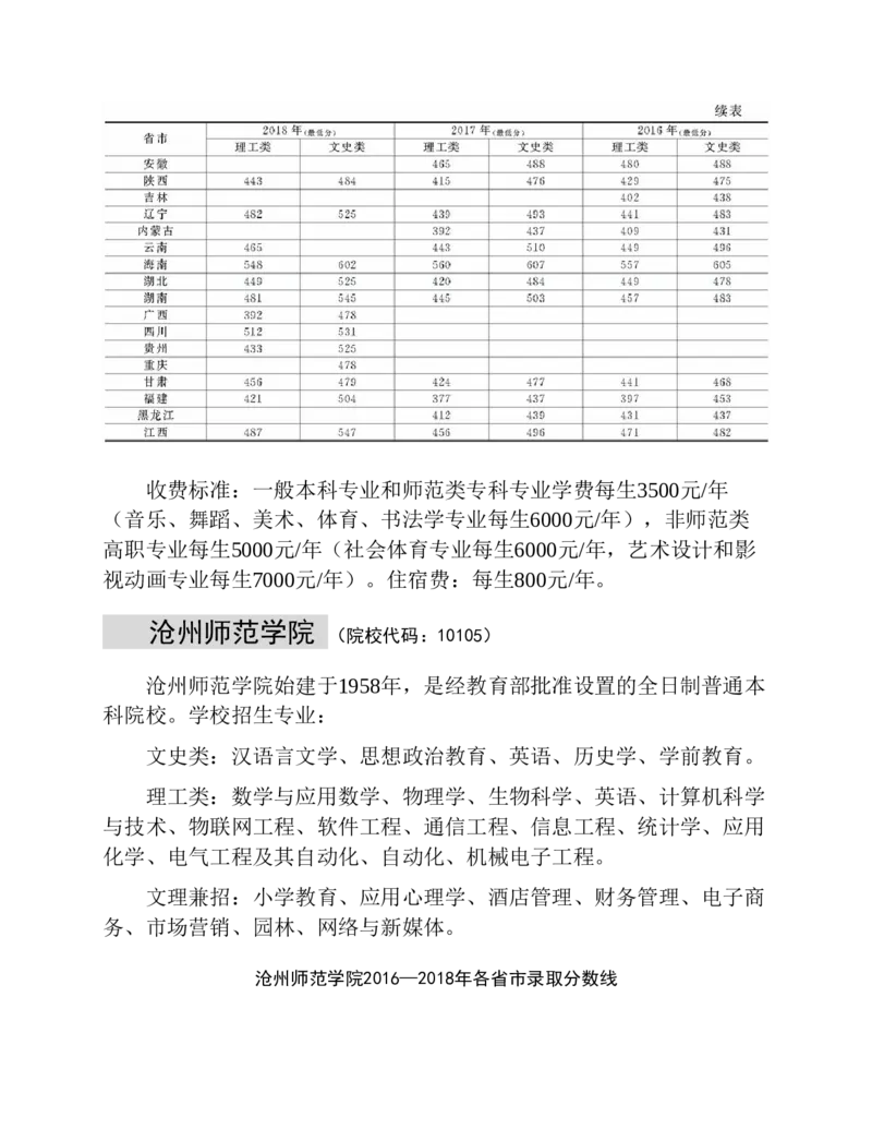 高考志愿填报手册(2019年版)_必看高考志愿填报指南课程（价值5999）_张雪峰高考志愿填报合集_张雪峰高考志愿填报必读，让孩子的每一分都不浪费!(1)_高考志愿填报购买资料
