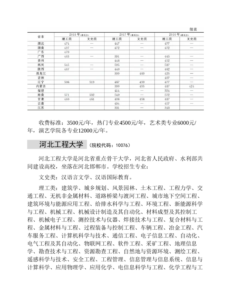 高考志愿填报手册(2019年版)_必看高考志愿填报指南课程（价值5999）_张雪峰高考志愿填报合集_张雪峰高考志愿填报必读，让孩子的每一分都不浪费!(1)_高考志愿填报购买资料