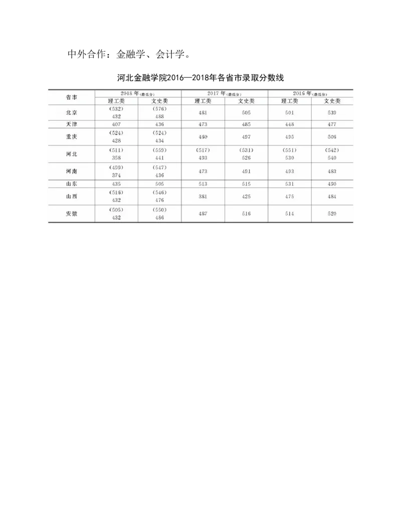 高考志愿填报手册(2019年版)_必看高考志愿填报指南课程（价值5999）_张雪峰高考志愿填报合集_张雪峰高考志愿填报必读，让孩子的每一分都不浪费!(1)_高考志愿填报购买资料