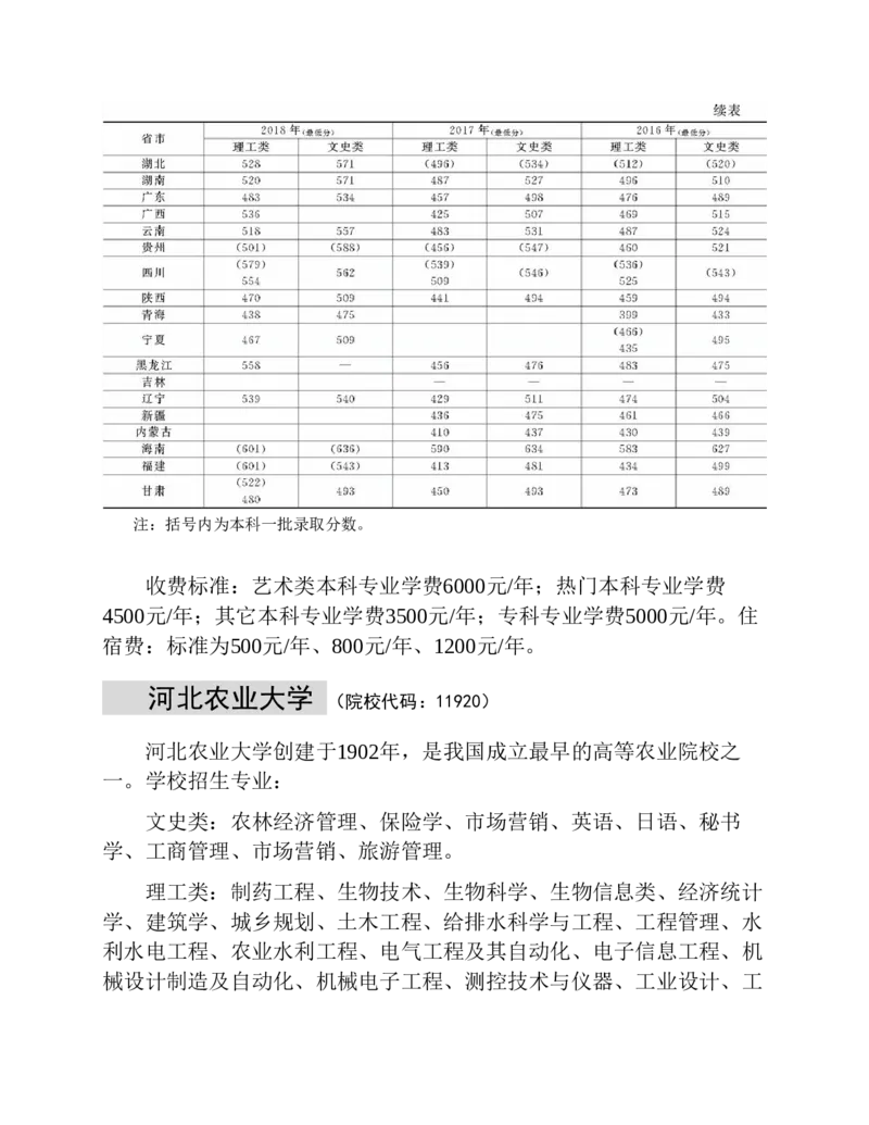 高考志愿填报手册(2019年版)_必看高考志愿填报指南课程（价值5999）_张雪峰高考志愿填报合集_张雪峰高考志愿填报必读，让孩子的每一分都不浪费!(1)_高考志愿填报购买资料